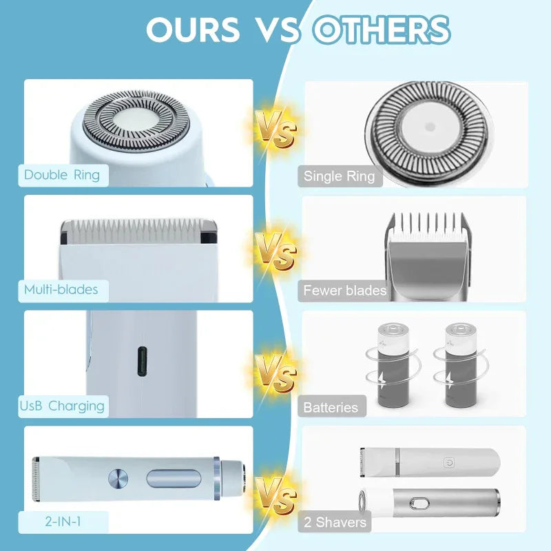 Rasoir corporel électrique polyvalent pour femme, pour aisselles et zones intimes, avec deux têtes