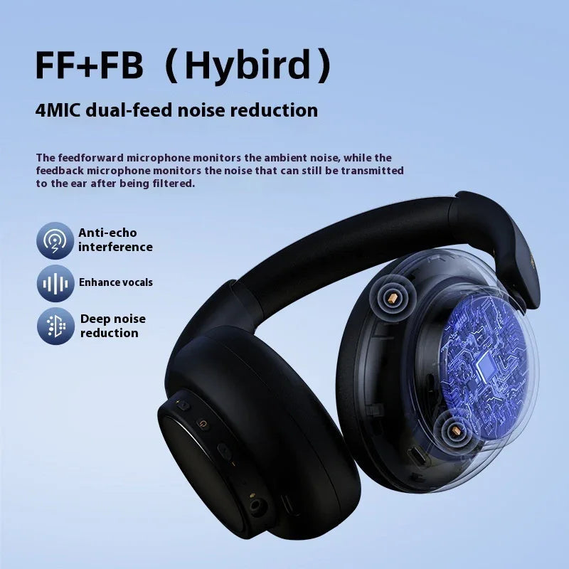 Casque sans fil avec réduction active du bruit (ANC)