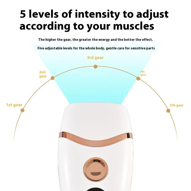 Appareil Épilateur Laser IPL Polyvalent pour Femme Rajeunissement de la Peau