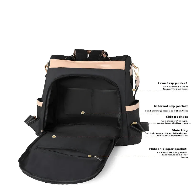 Japanischer und koreanischer Stil Trendiger Rucksack mit großem Fassungsvermögen