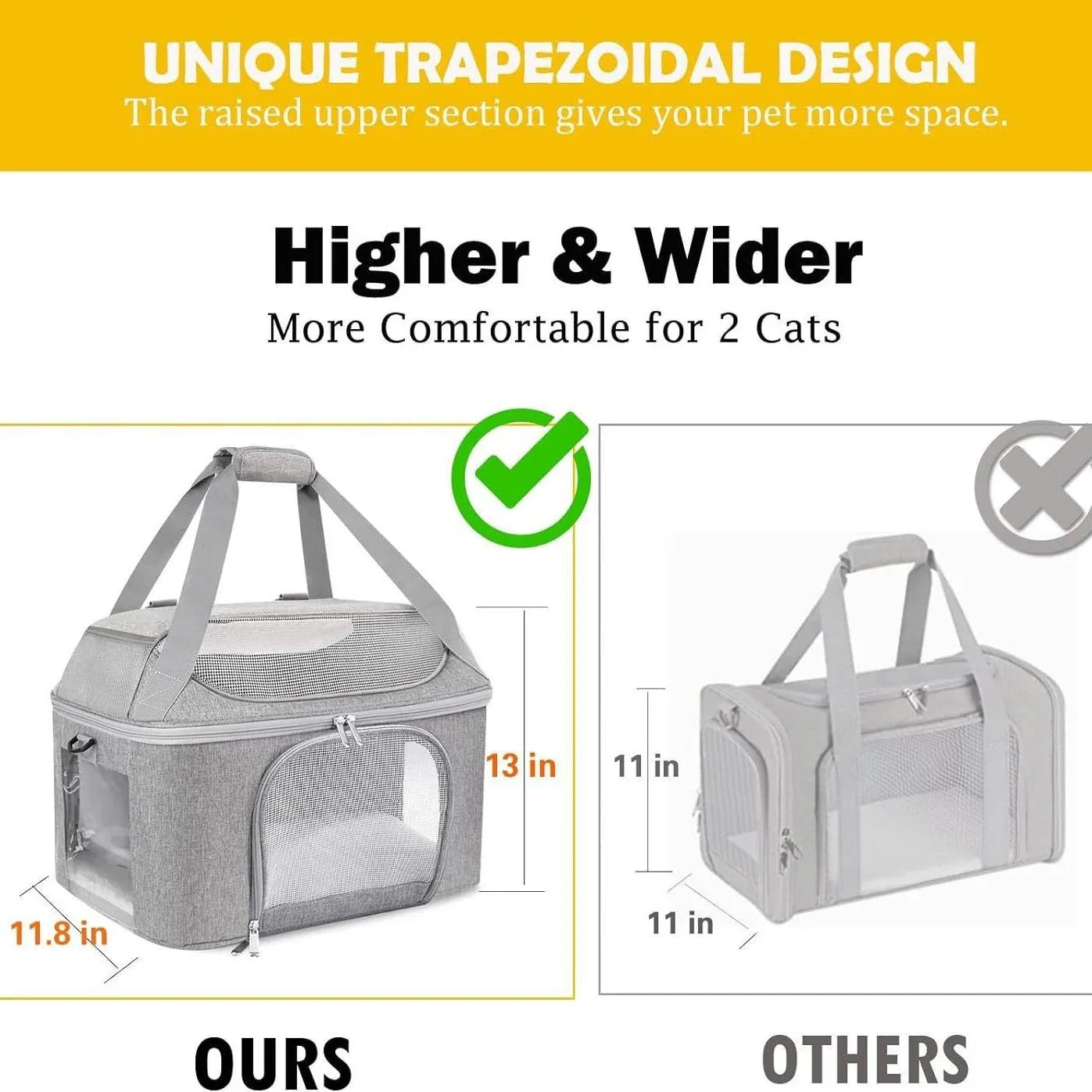 Sac à dos de transport respirant et transparent, sac à main, sac à bandoulière en un pour chats et chiens
