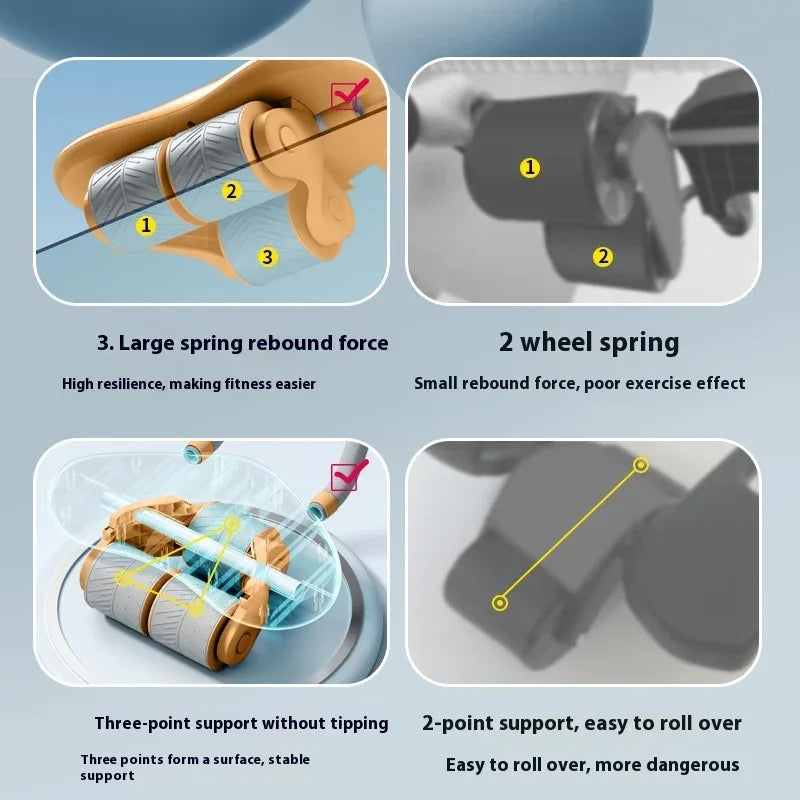 Support de coude trois roues abdominal automatique pour le fitness à domicile